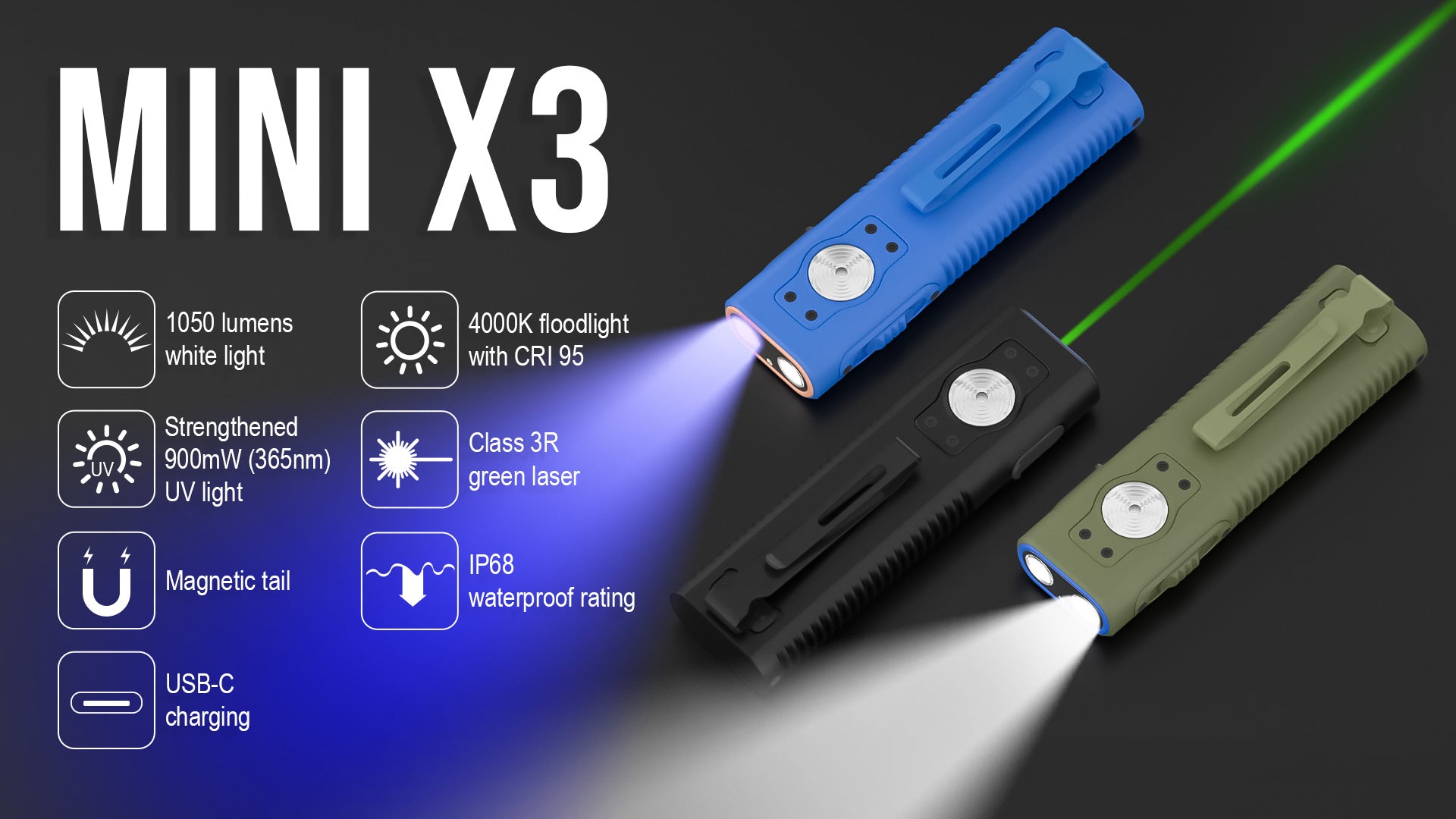 How Important Is a Useful and Multifunctional EDC Flashlight?