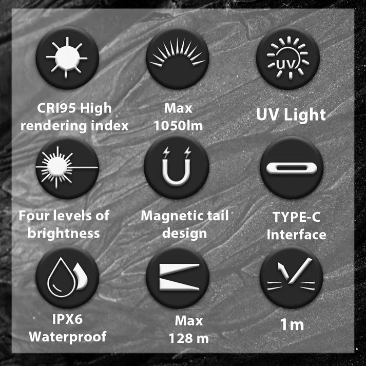 Mini EDC Multi-Function Flashlight with Laser