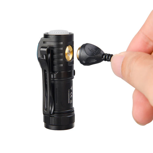 Rechargeable Headlamp LED flashlight 