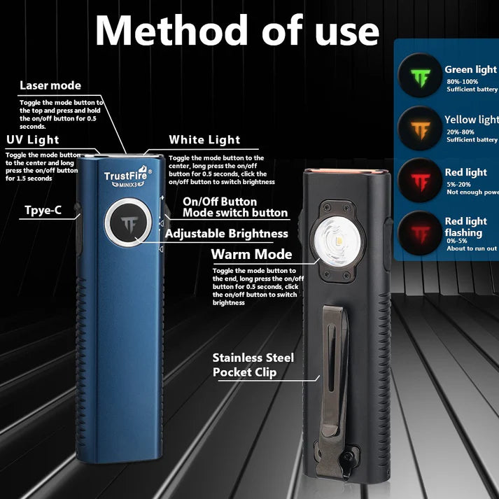Mini EDC Multi-Function Flashlight with Laser