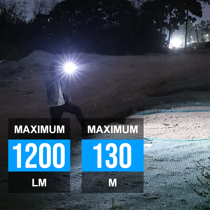 MINIX3-SE EDC MULTI-FUNCTION MAGNETIC FLASHLIGHT(PURCHASE TO GET 20% O