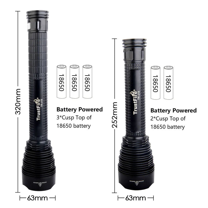 Powerful Tactical Flashlight 8000 Lumens