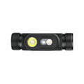 TrustFire H6R Rechargeable Headlamp 1350 Lumens-TrustFire Flashlight