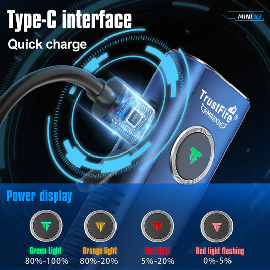 Mini EDC Multi-Function Flashlight with Laser