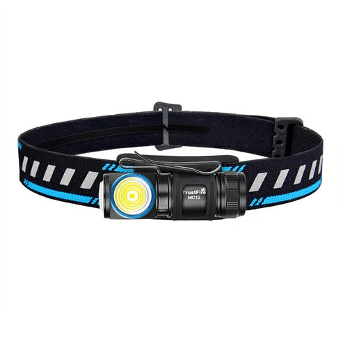 Rechargeable Headlamp LED flashlight 