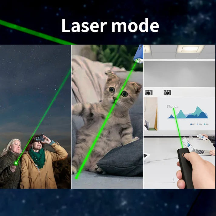 Mini EDC Multi-Function Flashlight with Laser