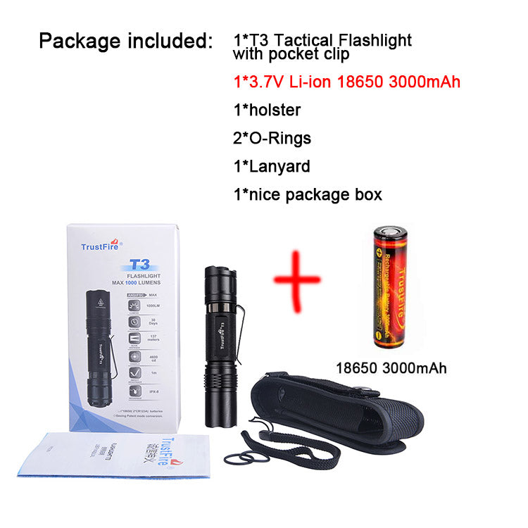 TrustFire T3 Rechargeable EDC Flashlight 1000 Lumens